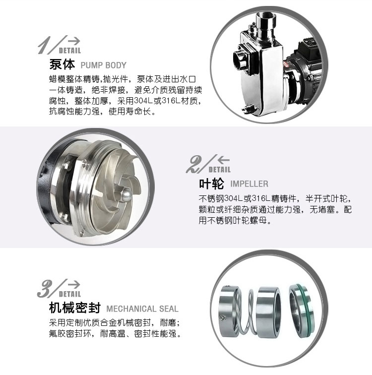 SFB、SFBX不锈钢耐腐蚀离心泵产品细节