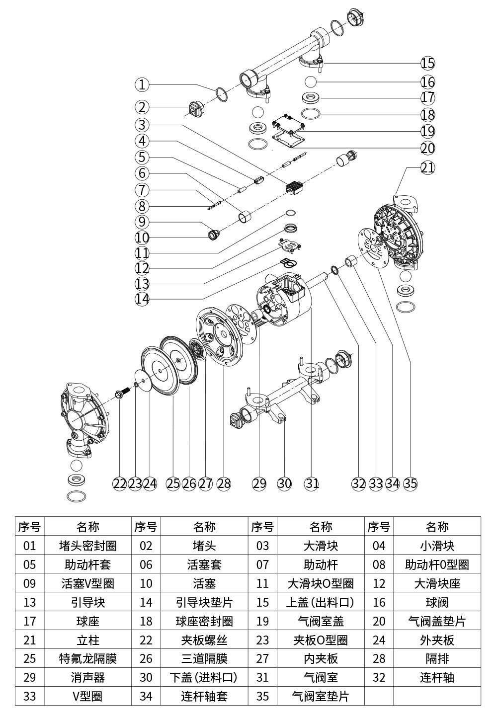 QBY工程塑料气动隔膜泵爆炸图