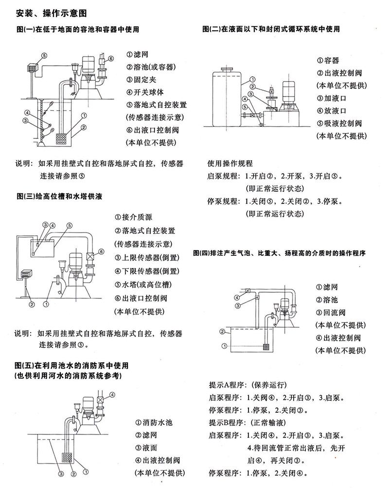 无密封自控自吸清水泵安装操作示意图